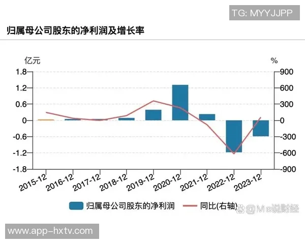 篮板失守与专注不足的双重困境如何影响球队的整体表现与胜率